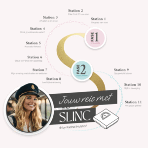 Slinc_reis